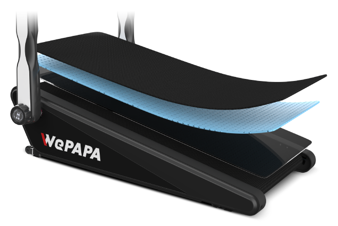 三層跑帶結構圖